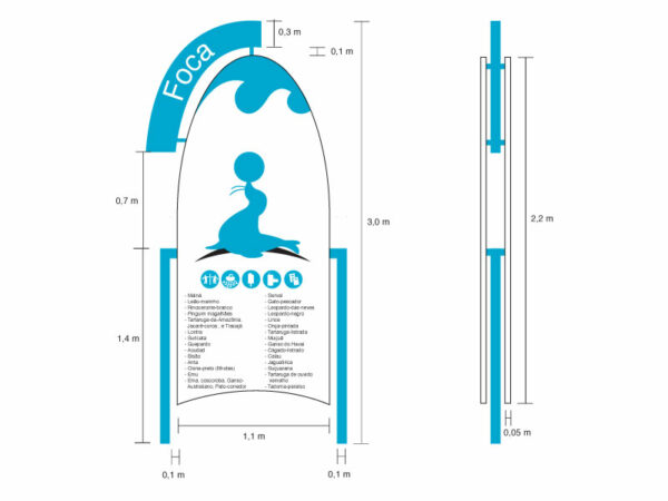 Rota azul